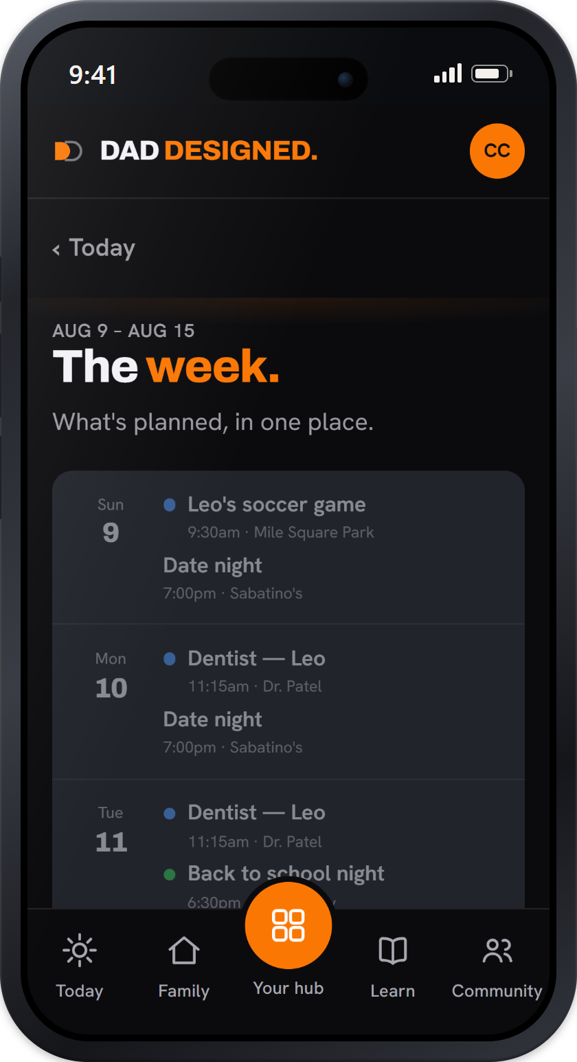 Your week